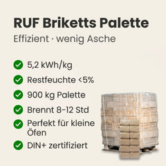 RUF Briketts Palette 96 Packungen x 10 kg (960 kg)